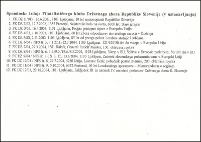 ZADNJI DAN 3. IN PRVI 4. MANDATA DZ RS